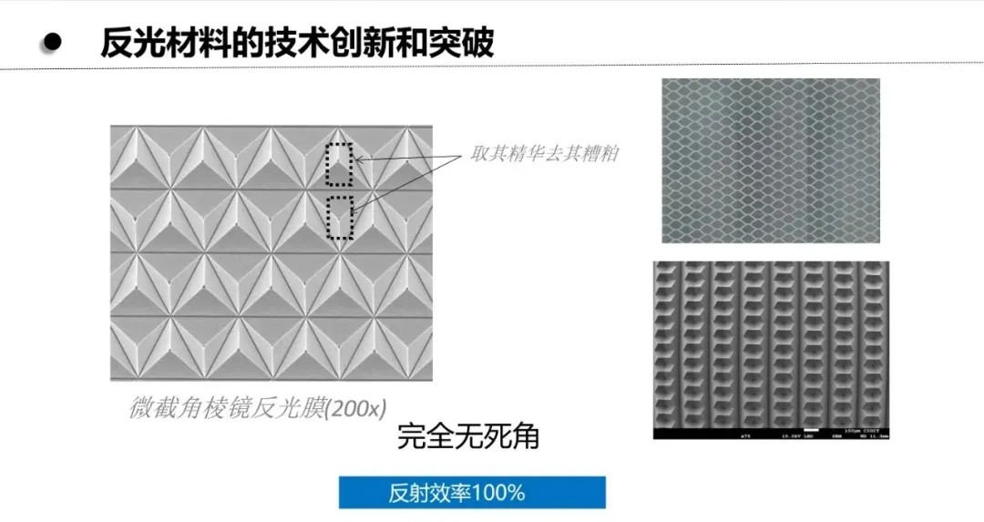 微棱镜反光膜12
