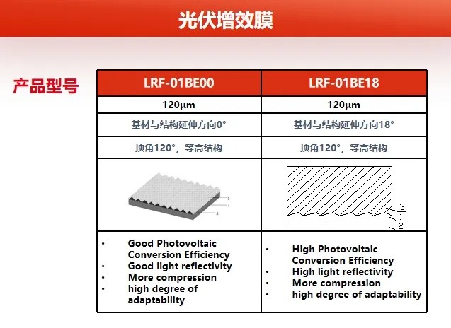 常州华威新质料9