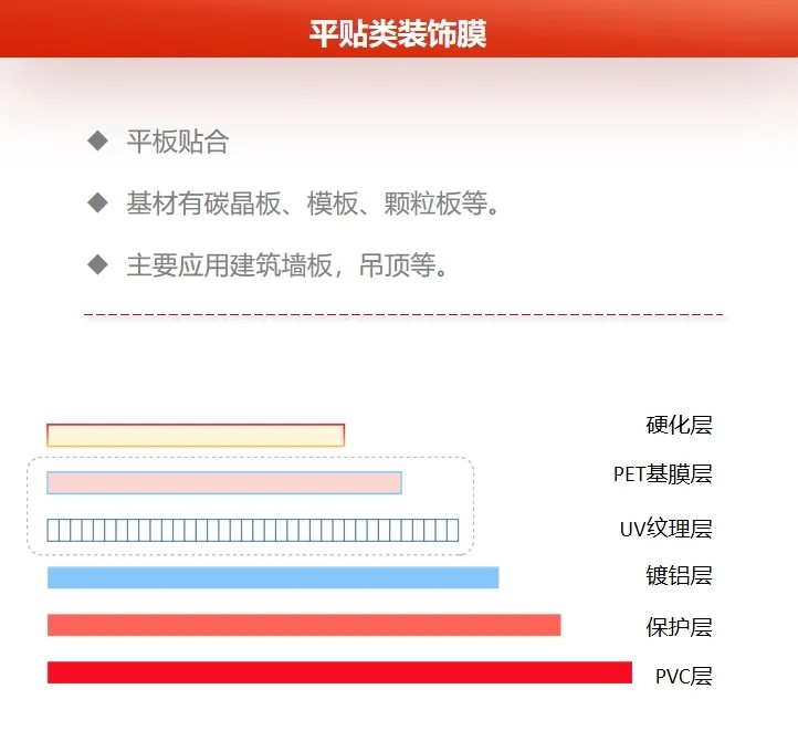 常州华威新质料12