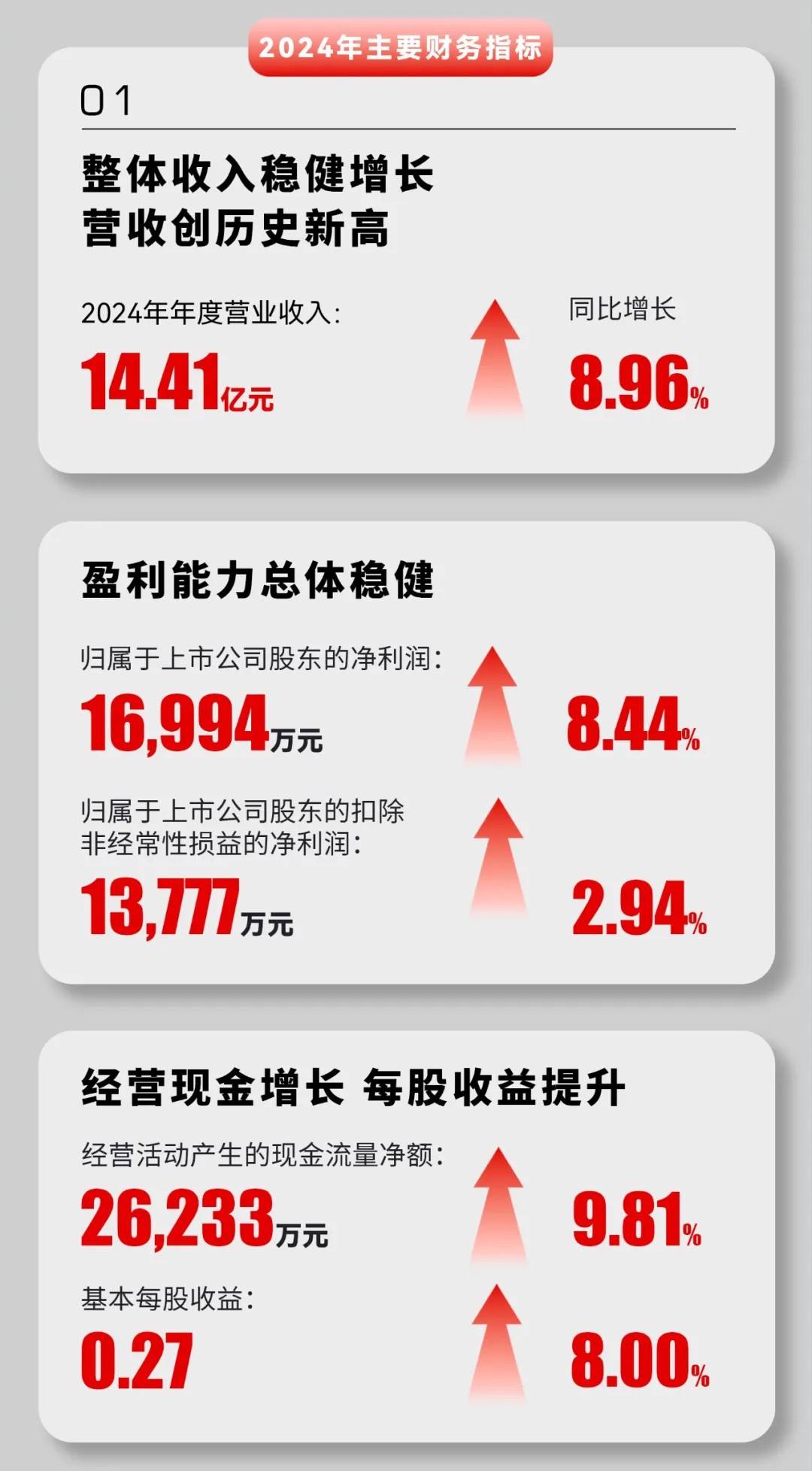 首页- Bwin必赢集团有限公司官方网站