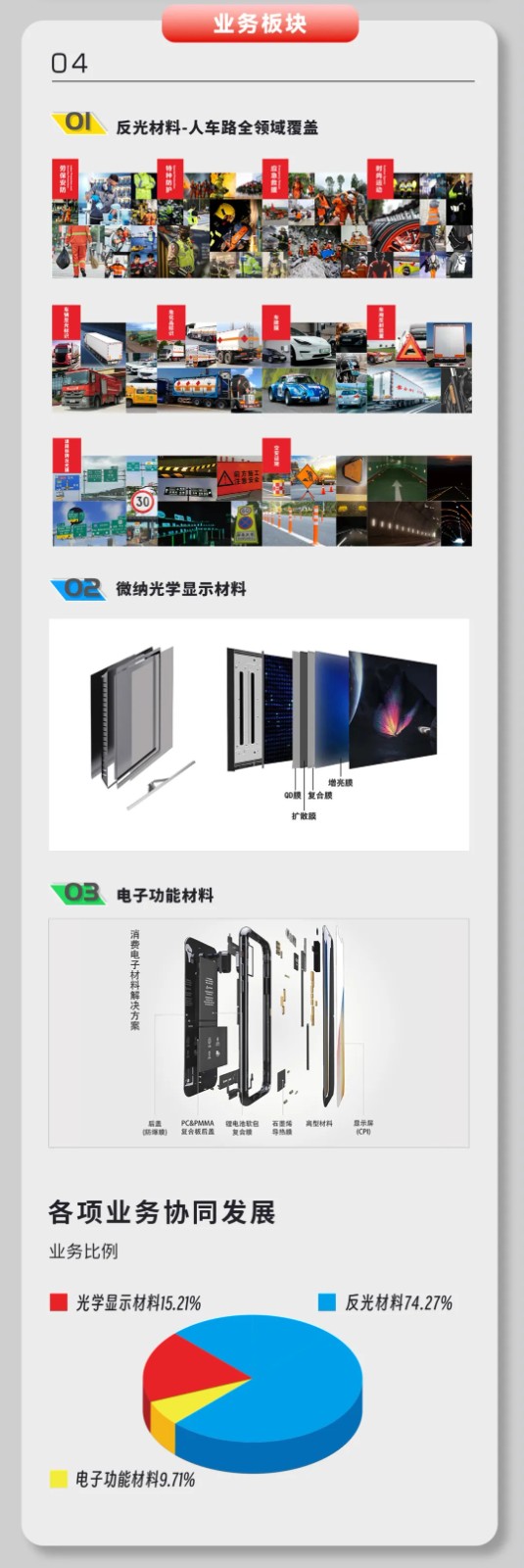 首页- Bwin必赢集团有限公司官方网站