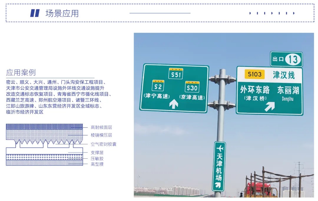 Bwin必赢五类反光膜3