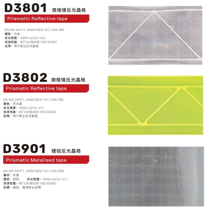 微棱镜反光晶格3